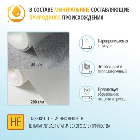 Натуральный экологичный стеклохолст BauTex Boston