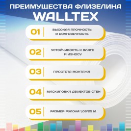 Малярный флизелин Walltex WF175, 1,06×25 м