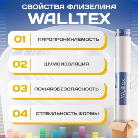 Свойства флизелина BauTex Walltex WF 175